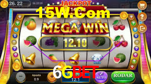 Experimente o Login Seguro Premium no 6Gbet